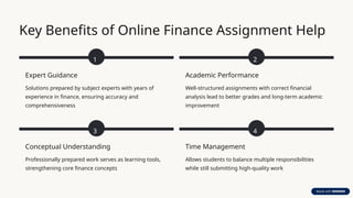 Key Benefits of Online Finance Assignment Help
1
Expert Guidance
Solutions prepared by subject experts with years of
experience in finance, ensuring accuracy and
comprehensiveness
2
Academic Performance
Well-structured assignments with correct financial
analysis lead to better grades and long-term academic
improvement
3
Conceptual Understanding
Professionally prepared work serves as learning tools,
strengthening core finance concepts
4
Time Management
Allows students to balance multiple responsibilities
while still submitting high-quality work
 