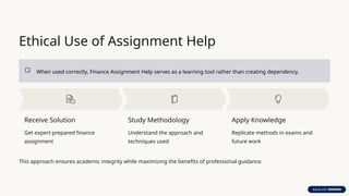 Ethical Use of Assignment Help
When used correctly, Finance Assignment Help serves as a learning tool rather than creating dependency.
Receive Solution
Get expert-prepared finance
assignment
Study Methodology
Understand the approach and
techniques used
Apply Knowledge
Replicate methods in exams and
future work
This approach ensures academic integrity while maximizing the benefits of professional guidance.
 