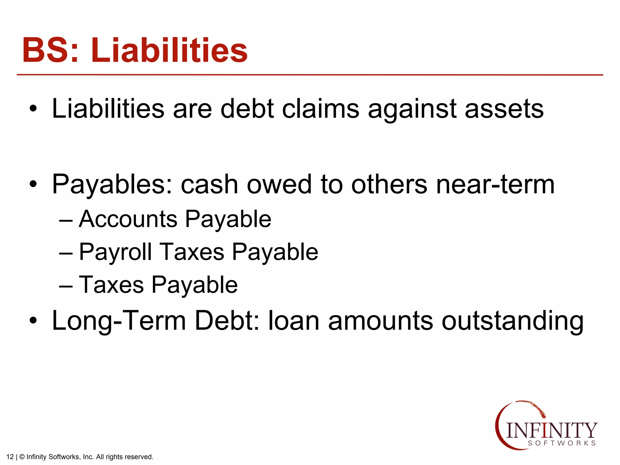 BS: Liabilities Liabilities are debt claims against assets Payables: cash owed to others near-term Accounts Payable Payroll Taxes Payable Taxes Payable Long-Term Debt: loan amounts outstanding 