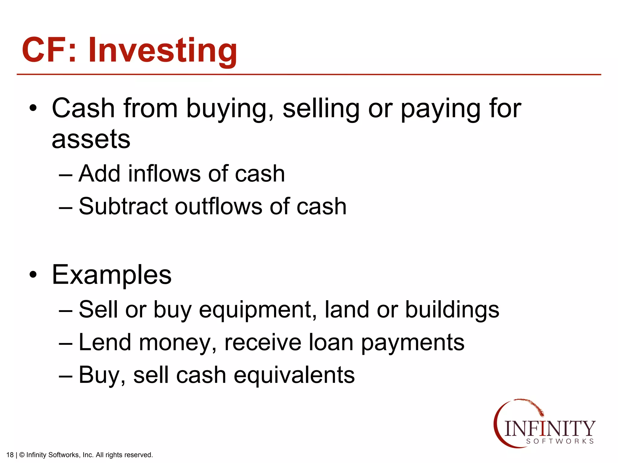 CF: Investing Cash from buying, selling or paying for assets Add inflows of cash Subtract outflows of cash Examples Sell or buy equipment, land or buildings Lend money, receive loan payments Buy, sell cash equivalents 