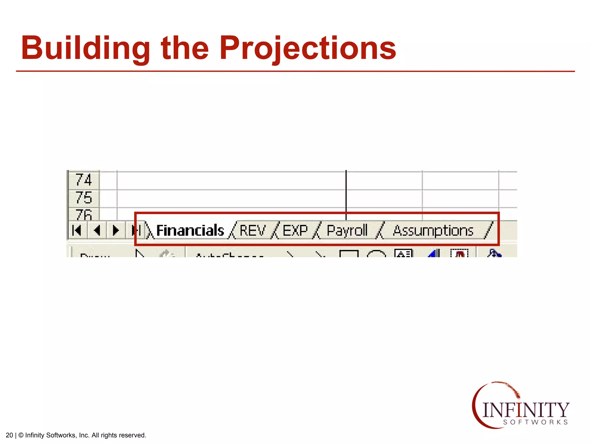 Building the Projections 