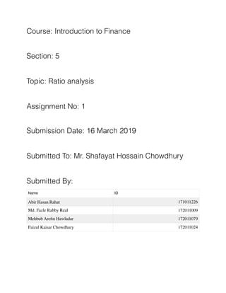 Course: Introduction to Finance
Section: 5
Topic: Ratio analysis
Assignment No: 1
Submission Date: 16 March 2019
Submitted To: Mr. Shafayat Hossain Chowdhury
Submitted By:
Name ID
Abir Hasan Rahat 171011226
Md. Fazle Rabby Real 172011009
Mehbub Areﬁn Hawladar 172011079
Faizul Kaisar Chowdhury 172011024
 