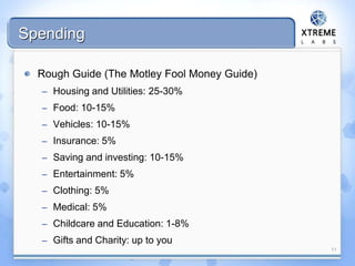 Spending
Rough Guide (The Motley Fool Money Guide)
– Housing and Utilities: 25-30%
– Food: 10-15%
– Vehicles: 10-15%
– Insurance: 5%
– Saving and investing: 10-15%
– Entertainment: 5%
– Clothing: 5%
– Medical: 5%
– Childcare and Education: 1-8%
– Gifts and Charity: up to you
11
 