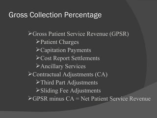 Gross Collection Percentage Gross Patient Service Revenue (GPSR) Patient Charges Capitation Payments Cost Report Settlements Ancillary Services Contractual Adjustments (CA) Third Part Adjustments Sliding Fee Adjustments GPSR minus CA = Net Patient Service Revenue 