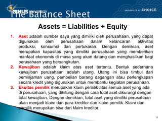 Assets = Liabilities + Equity
1.   Aset adalah sumber daya yang dimiliki oleh perusahaan, yang dapat
     digunakan      oleh   perusahaan      dalam     kelancaran     aktivitas
     produksi, konsumsi dan pertukaran. Dengan demikian, aset
     merupakan kapasitas yang dimiliki perusahaan yang memberikan
     manfaat ekonomis di masa yang akan datang dan menghasilkan bagi
     perusahaan yang bersangkutan.
2.   Kewajiban adalah klaim atas aset tertentu. Bentuk sederhana
     kewajiban perusahaan adalah utang. Utang ini bisa timbul dari
     peminjaman uang, pembelian barang dagangan atau perlengkapan
     secara kredit yang digunakan untuk membantu kegiatan perusahaan.
3.   Ekuitas pemilik merupakan klaim pemilik atas semua aset yang ada
     di perusahaan, yang dihitung dengan cara total aset dikurangi dengan
     total kewajiban. Dengan demikian, total aset yang dimiliki perusahaan
     akan menjadi klaim dari para kreditor dan klaim pemilik. Klaim dari
     pemilik merupakan sisa dari klaim kreditor.

                                                                                11
 