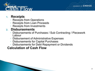 1.   Receipts
     ◦ Receipts from Operations
     ◦ Receipts from Loan Proceeds
     ◦ Receipts from Investments
2.   Disbursements
     ◦ Disbursements of Purchases / Sub Contracting / Piecework
       Labour
     ◦ Disbursement of Administrative Expenses
     ◦ Disbursements for Capital Purchases
     ◦ Disbursements for Debt Repayment or Dividends
 Calculation of Cash Flow




                                                                  17
 