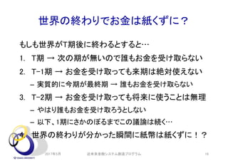 世界の終わりでお金は紙くずに？
2017年5月 16
もしも世界がT期後に終わるとすると…
1. T期 → 次の期が無いので誰もお金を受け取らない
2. T-1期 → お金を受け取っても来期は絶対使えない
– 実質的に今期が最終期 → 誰もお金を受け取らない
3. T-2期 → お金を受け取っても将来に使うことは無理
– やはり誰もお金を受け取ろうとしない
– 以下、1期にさかのぼるまでこの議論は続く…
4. 世界の終わりが分かった瞬間に紙幣は紙くずに！？
近未来金融システム創造プログラム
 