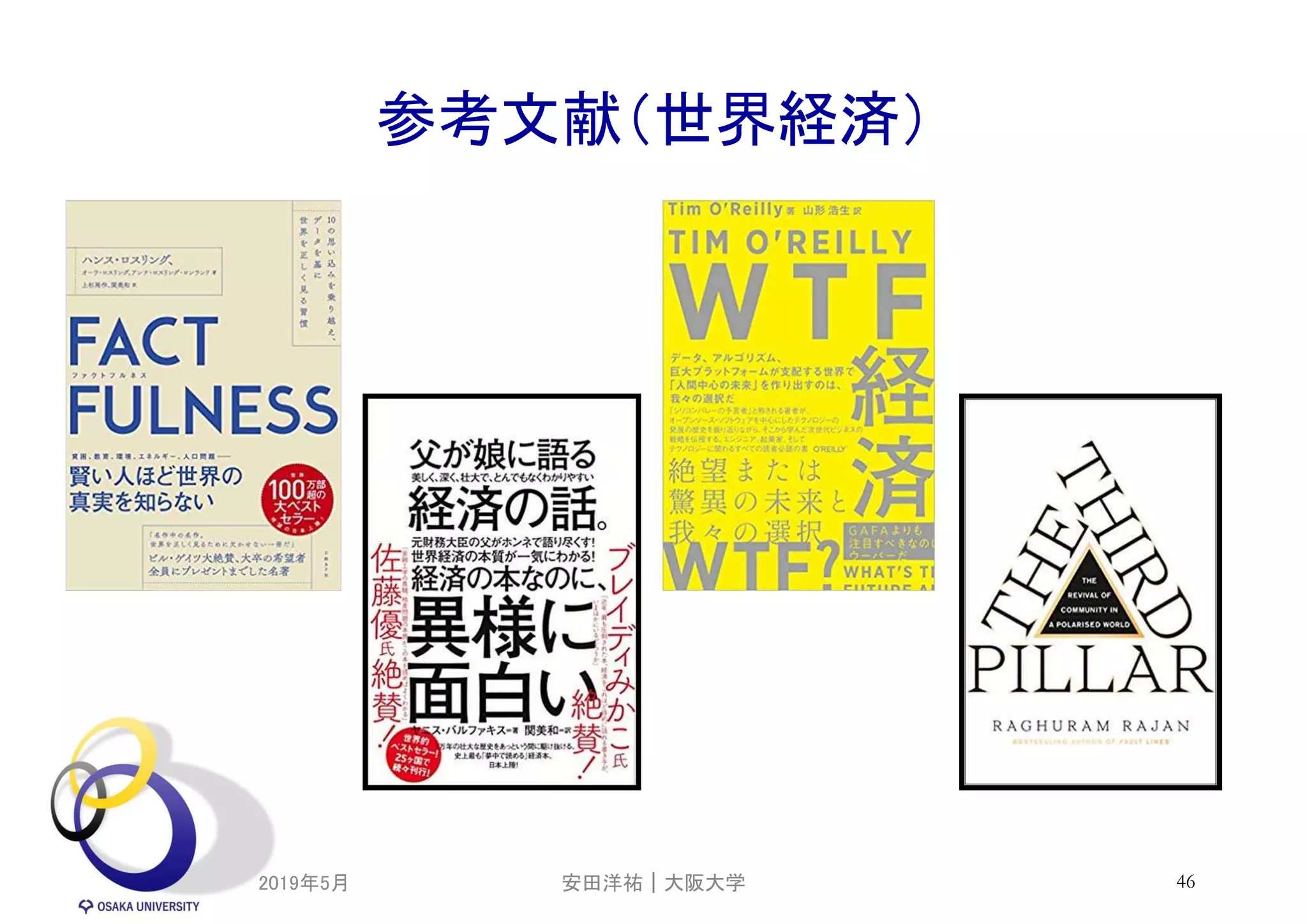参考文献（世界経済）
2019年5月 46安田洋祐｜大阪大学
 
