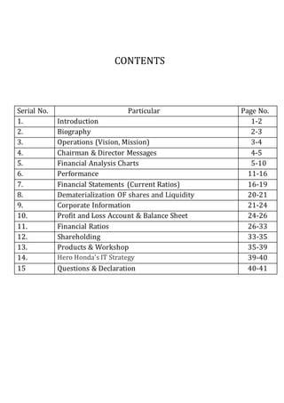 CONTENTS 
Serial No. Particular Page No. 
1. Introduction 1-2 
2. Biography 2-3 
3. Operations (Vision, Mission) 3-4 
4. Chairman & Director Messages 4-5 
5. Financial Analysis Charts 5-10 
6. Performance 11-16 
7. Financial Statements (Current Ratios) 16-19 
8. Dematerialization OF shares and Liquidity 20-21 
9. Corporate Information 21-24 
10. Profit and Loss Account & Balance Sheet 24-26 
11. Financial Ratios 26-33 
12. Shareholding 33-35 
13. Products & Workshop 35-39 
14. Hero Honda's IT Strategy 39-40 
15 Questions & Declaration 40-41 
 