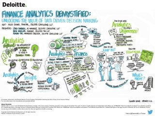 Finance analytics demystified: Unlocking the value of data-driven decision