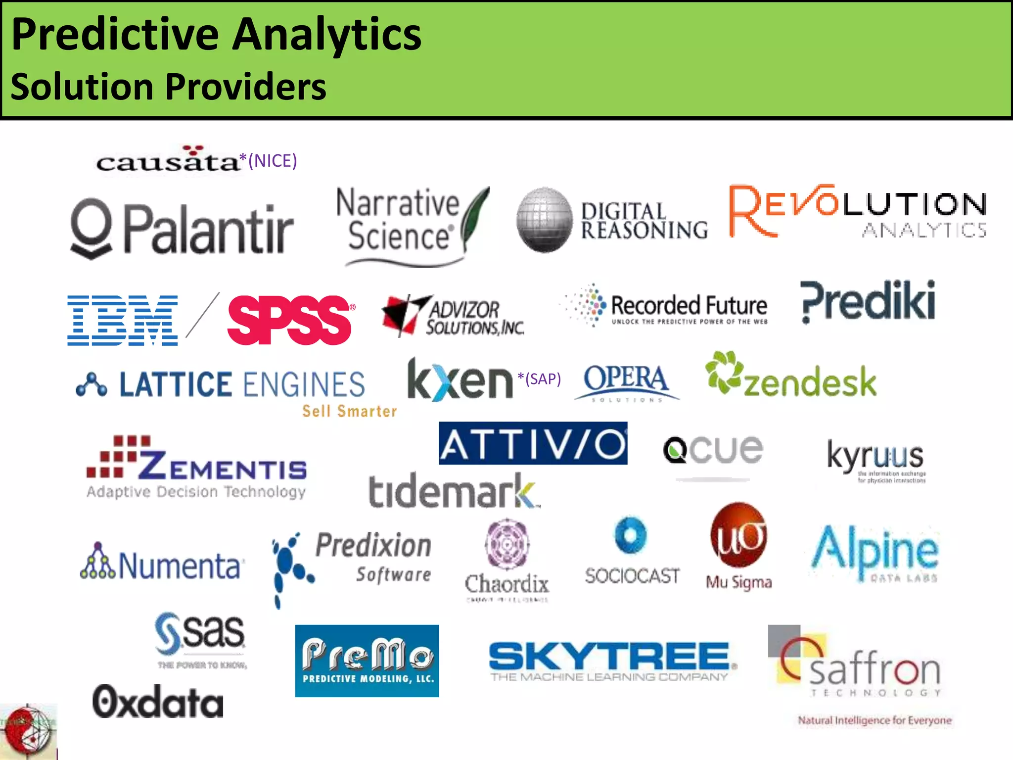 *(NICE)
*(SAP)
Predictive Analytics
Solution Providers
Predictive Analytics
Solution Providers
 