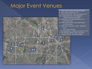 Major Event VenuesA – AFC Team Hotel:  Omni Fort WorthB – AFC Team practice:  TCUC – Taste of the NFL:  FW Convention Ctr.D,E – Super Bowl XLV, NFL Tailgate:Dallas Cowboys StadiumF – Super Bowl XLV Accreditation Ctr.:Lone Star ParkG – NFC Team Hotel:  Omni Mandalayat Las ColinasH – NFC Team practice:  SMU , Highland ParkH.S. indoor facilityI – NFL Experience:  Dallas Convention  Ctr.J – NFL Headquarters:  Hilton AnatoleK – Media Center:  Sheraton DallasGIrvingHKJFDallasACArlingtonIFort WorthBD, E
