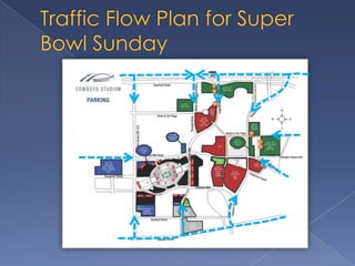 Traffic Flow Plan for Super Bowl Sunday