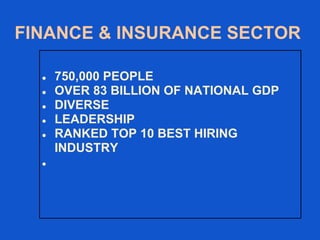 FINANCE & INSURANCE SECTOR
 750,000 PEOPLE
 OVER 83 BILLION OF NATIONAL GDP
 DIVERSE
 LEADERSHIP
 RANKED TOP 10 BEST HIRING
INDUSTRY

 