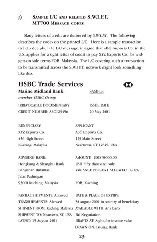 J) SAMPLE L/C AND RELATED S.W.I.F.T.
MT700 MESSAGE CODES
Many letters of credit are delivered by S.W.I.F.T. The following
describes the codes on the printed L/C. Here is a sample transaction
to help decipher the L/C message: imagine that ABC Imports Co. in the
U.S. applies for a sight letter of credit to pay XYZ Exports Co. for wid-
gets on sale terms FOB, Malaysia. The L/C covering such a transaction
to be transmitted across the S.W.I.F.T. network might look something
like this:
HSBC Trade Services
Marine Midland Bank SAMPLE
member HSBC Group
IRREVOCABLE DOCUMENTARY ISSUE DATE
CREDIT NUMBER: ABC123456 20 May 2001
BENEFICIARY: APPLICANT:
XYZ Exports Co. ABC Imports Co.
456 High Street 123 Main Street
Kuching, Malaysia Neartown, ST 12345, USA
ADVISING BANK: AMOUNT: USD 50000.00
Hongkong & Shanghai Bank USD Fifty thousand only
Bangunan Binamas VARIANCE PERCENT ALLOWED: +/- 0%
Jalan Padungan
93000 Kuching, Malaysia FOB, Kuching
PARTIAL SHIPMENTS: Allowed DATE & PLACE OF EXPIRY:
TRANSHIPMENTS: Allowed 30 August 2001 in country of beneficiary
SHIPMENT FROM: Kuching, Malaysia AVAILABLE WITH: Any bank
SHIPMENT TO: Neartown, ST, USA BY: Negotiation
LATEST: 15 August 2001 DRAFTS AT: Sight, for invoice value
DRAWN ON: Issuing Bank
23
 
