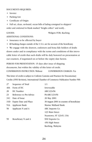 DOCUMENTS REQUIRED:
+ Invoice
+ Packing List
+ Certificate of Origin
+ Full set, clean, on-board, ocean bills of lading consigned to shippers’
order and endorsed in blank marked “freight collect” and notify...
GOODS: Widgets FOB, Kuching
ADDITIONAL CONDITIONS:
+ Insurance to be effected by buyer
+ All banking charges outside of the U.S.A. are for account of the beneficiary.
+ We engage with the drawers, endorsers and bona fide holders of drafts
drawn under and in compliance with the terms and conditions of this irrevo-
cable letter of credit that such drafts will be duly honored on presentation at
our counters, if negotiated on or before the expiry date herein.
PERIOD FOR PRESENTATION: 15 days after issue of shipping
documents, but within the validity of this letter of credit.
CONFIRMATION INSTRUCTION: Without CONFIRMATION CHARGES: N/a
This letter of credit is subject to Uniform Customs and Practices for Documentary
Credits (1993 Revision), International Chamber of Commerce Publication Number 500.
27 Sequence of Total 1/1
40A Form of DC Irrevocable
20 DC Number ABC123456
23 Reference to Pre-Advice PA-ABC123456
31C Date of Issue 20 May 2001
31D Expiry Date and Place 30 August 2001 in country of beneficiary
51A Applicant Bank Marine Midland Bank
50 Applicant N and A ABC Imports Co.
123 Main Street
Neartown, ST 12345, USA
59 Beneficiary N and A XYZ Exports Co.
456 High Street
Kuching, Malaysia
24
 