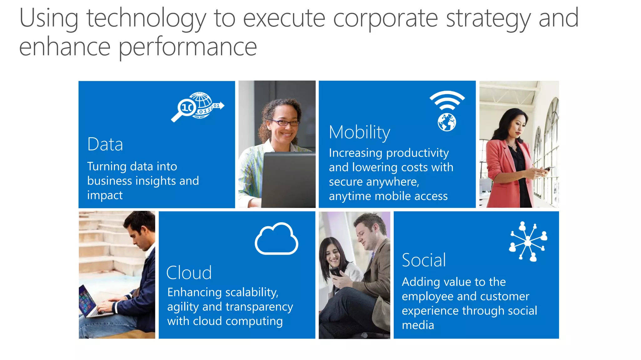 Using technology to execute corporate strategy and
enhance performance
Mobility

Data
Turning data into
business insights and
impact

Cloud
Enhancing scalability,
agility and transparency
with cloud computing

Increasing productivity
and lowering costs with
secure anywhere,
anytime mobile access

Social
Adding value to the
employee and customer
experience through social
media

 
