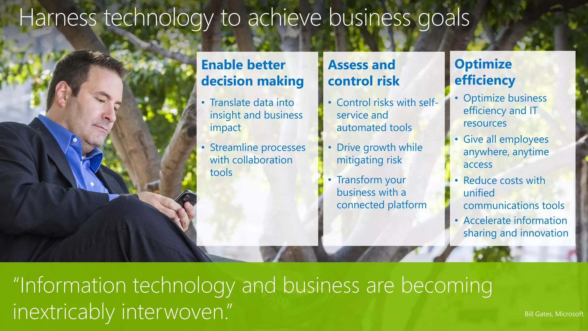 Harness technology to achieve business goals
Enable better
decision making

Assess and
control risk

Optimize
efficiency

• Translate data into
insight and business
impact

• Control risks with selfservice and
automated tools

• Optimize business
efficiency and IT
resources

• Streamline processes
with collaboration
tools

• Drive growth while
mitigating risk
• Transform your
business with a
connected platform

• Give all employees
anywhere, anytime
access
• Reduce costs with
unified
communications tools
• Accelerate information
sharing and innovation

“Information technology and business are becoming
inextricably interwoven.”

Bill Gates, Microsoft
5

 