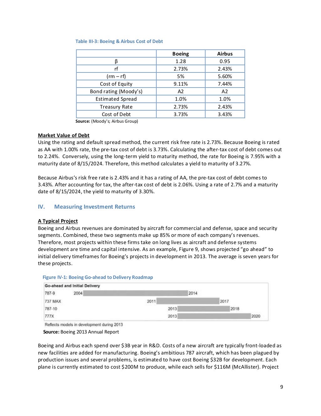 How To Be A Nurse Practitioner Essay How To Be A Nurse Practitioner Essay