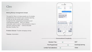 Cleograph Finance bots - The move toward conversational finance | PDF