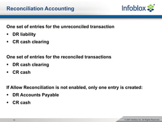 © 2007 Infoblox Inc. All Rights Reserved.13
Reconciliation Accounting
One set of entries for the unreconciled transaction
§ DR liability
§ CR cash clearing
One set of entries for the reconciled transactions
§ DR cash clearing
§ CR cash
If Allow Reconciliation is not enabled, only one entry is created:
§ DR Accounts Payable
§ CR cash
 