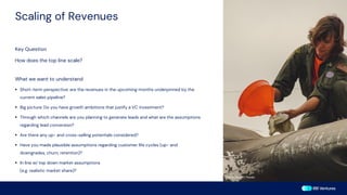 Scaling of Revenues
Key Question
How does the top line scale?
What we want to understand
▪ Short-term perspective: are the revenues in the upcoming months underpinned by the
current sales pipeline?
▪ Big picture: Do you have growth ambitions that justify a VC investment?
▪ Through which channels are you planning to generate leads and what are the assumptions
regarding lead conversion?
▪ Are there any up- and cross-selling potentials considered?
▪ Have you made plausible assumptions regarding customer life cycles (up- and
downgrades, churn, retention)?
▪ In line w/ top down market assumptions
(e.g. realistic market share)?
Brett Sayles / Pexels
 