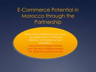 E-Commerce Potential in
Morocco through the
Partnership
Please add numbers from document
you presented to Comité de
direction, en insistant sur les 3
indicateurs :
TAM (Total Available Market)
SAM (Served Available Market)
TPV (Total Processing Volume)
 