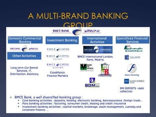 A MULTI-BRAND BANKING
GROUP
 
