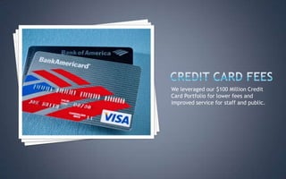 We leveraged our $100 Million Credit
Card Portfolio for lower fees and
improved service for staff and public.
 
