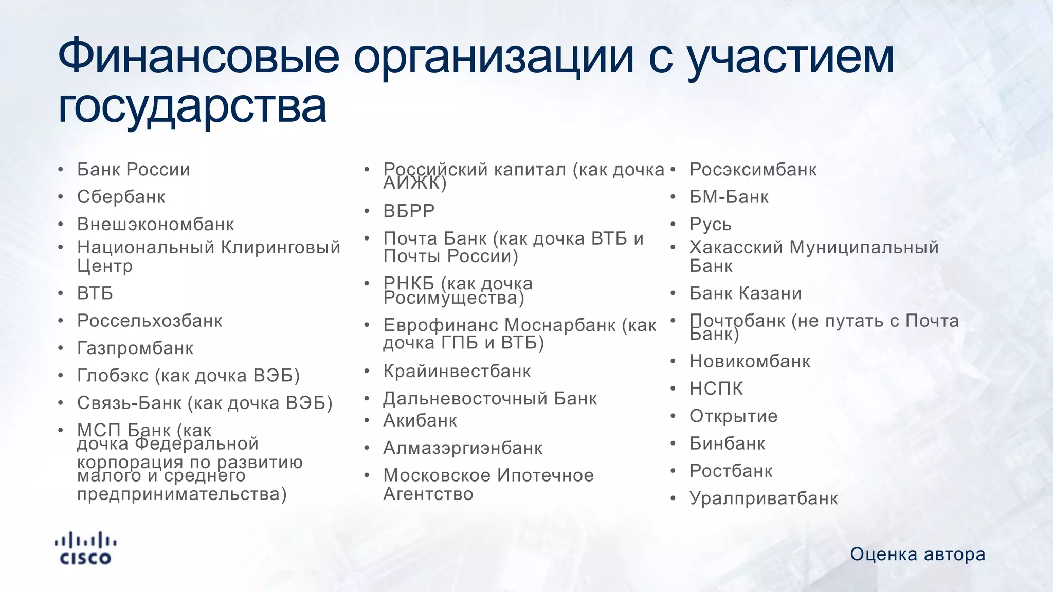 Финансовые организации с участием
государства
• Банк России
• Сбербанк
• Внешэкономбанк
• Национальный Клиринговый
Центр
• ВТБ
• Россельхозбанк
• Газпромбанк
• Глобэкс (как дочка ВЭБ)
• Связь-Банк (как дочка ВЭБ)
• МСП Банк (как
дочка Федеральной
корпорация по развитию
малого и среднего
предпринимательства)
• Российский капитал (как дочка
АИЖК)
• ВБРР
• Почта Банк (как дочка ВТБ и
Почты России)
• РНКБ (как дочка
Росимущества)
• Еврофинанс Моснарбанк (как
дочка ГПБ и ВТБ)
• Крайинвестбанк
• Дальневосточный Банк
• Акибанк
• Алмазэргиэнбанк
• Московское Ипотечное
Агентство
• Росэксимбанк
• БМ-Банк
• Русь
• Хакасский Муниципальный
Банк
• Банк Казани
• Почтобанк (не путать с Почта
Банк)
• Новикомбанк
• НСПК
• Открытие
• Бинбанк
• Ростбанк
• Уралприватбанк
Оценка автора
 