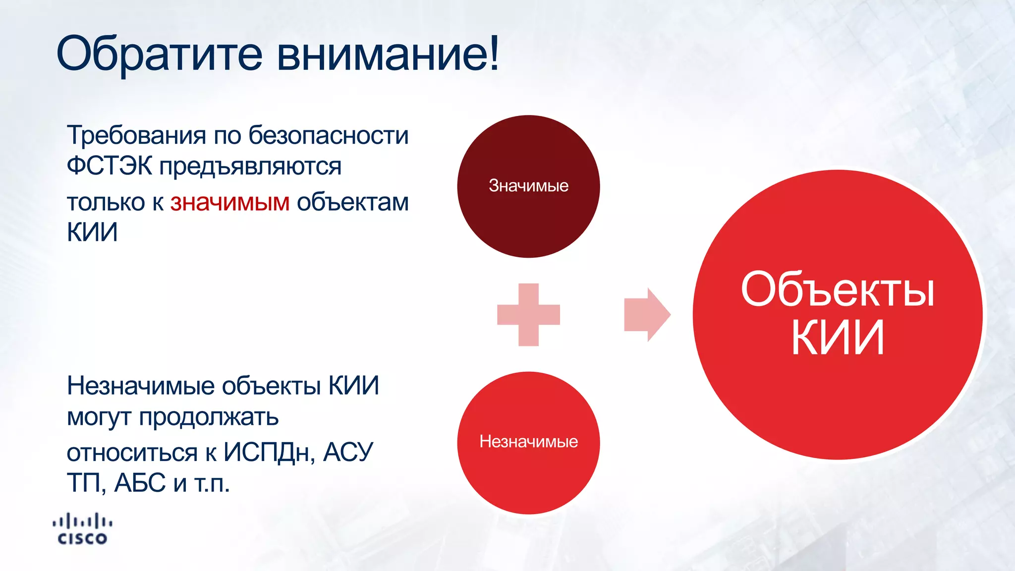 Обратите внимание!
Значимые
Незначимые
Объекты
КИИ
Требования по безопасности
ФСТЭК предъявляются
только к значимым объектам
КИИ
Незначимые объекты КИИ
могут продолжать
относиться к ИСПДн, АСУ
ТП, АБС и т.п.
 