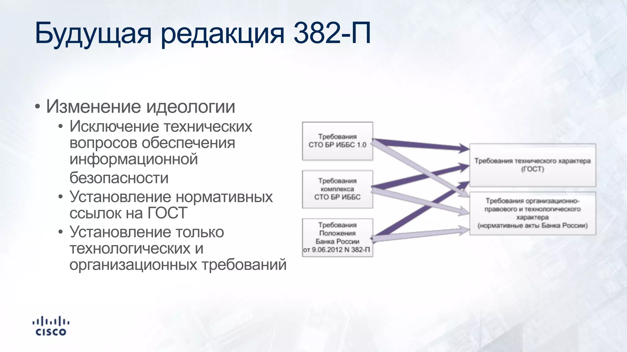 Будущая редакция 382-П
• Изменение идеологии
• Исключение технических
вопросов обеспечения
информационной
безопасности
• Установление нормативных
ссылок на ГОСТ
• Установление только
технологических и
организационных требований
 
