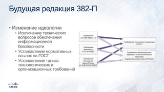 Будущая редакция 382-П
• Изменение идеологии
• Исключение технических
вопросов обеспечения
информационной
безопасности
• Установление нормативных
ссылок на ГОСТ
• Установление только
технологических и
организационных требований
 