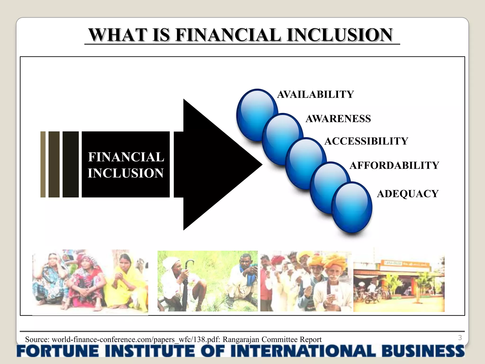 Financial Inclusion in India - FIIB Finance Conclave 2013 | PPTX