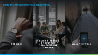 Seize the Affluent Millennial Opportunity
AC T N O W
B U I L D D I A LO G U E
& T R U S T W I T H
E D U C AT I O N A L
C O N T E N T
W A L K T H E W A L K
23
 