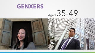 4
GENXERS
Aged 35-49
 