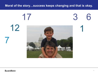 Moral of the story…success keeps changing and that is okay.
11
7
12
17
1
3 6
 