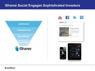 4
iShares Social Engages Sophisticated Investors
 