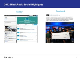 2012 BlackRock Social Highlights
8
Twitter Facebook
 