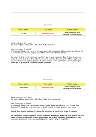 Les terrains
Poste à traiter Classement Valeur retenue
Terrain actif à long terme
valeur comptable nette
ou valeur réelle du marché
Quelle est l'origine de ce poste?
La valeur indiquée dans le bilan est la valeur d'achat du terrain.
Quel est son degré de liquidité ?
C'est un actif à long terme car un terrain n'est pas destiné normalement à être revendu dans l'année. S'il y
a un projet serieux de vente, on peut le considérer comme un actif à court terme.
La valeur réelle du terrain est souvent plus élevée que la valeur comptable. Dans le bilan financier on
évalue le terrain à sa valeur de marché si on la peut la connaître. En contrepartie, il faudra également
relever le montant des capitaux propores du même montant car les propriétaires sont finalement plus
riches que ce qu'indiquent les capitaux propres comptables.
Constructions
Poste à traiter Classement Valeur retenue
Construction actif à long terme
valeur comptable nette
ou valeur réelle de marché
Quelle est l'origine de ce poste?
La valeur indiquée dans le bilan est la valeur d'achat de la construction.
Quel est son degré de liquidité ?
C'est un actif à long terme car une construction n'est pas destiné normalement à être revendu dans
l'année. S'il y a un projet serieux de vente, on peut le considérer comme un actif à court terme.
Dans le bilan financier on évalue la construction à sa valeur de marché si on la peut la connaître.
En contrepartie, il faudra également corriger le montant des capitaux propres du même montant car, si la
valeur réelle de la construction est plus (moins) élevée que sa valeur comptable, les propriétaires sont
finalement plus (moins) riches que ce qu'indiquent les capitaux propres comptables.
 