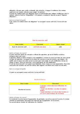 obligataire, elle peut, pour rendre sa demande plus attractive, s'engager à rembourser des sommes
supérieures aux sommes collectées (sans compter les intérêts).
La prime de remboursement des obligations figure à l'actif du bilan pour indiquer la différence entre le
montant collecté à l'actif en "Disponibilité" et le montant à rembourser figurant au passif "Emprunt
obligataire".
Quel est son degré de liquidité
Cette "prime de remboursement des obligations" ne corespond à aucun actif réel; c'est un actif sans
valeur.
Ecart de conversion -actif
Poste à traiter Classement Valeur retenue
Ecart de conversion actif actif fictif, sans valeur nulle
Quelle est l'origine de ce poste?
Ce poste intervient quand une entreprise a effectué des opérations qui ont été libellées en devises
étrangères (hors zone euro).
L'opération libellée en devise étrangère a été comptabilisée en francs ou euros sur la base du cours consaté
à la date de l'opération. Au moment de la clôture de l'exercice, le cours de la devise a pu changer . On
modifie alors la valeur de la dette ou de la créance pour tenir compte de cette modification du taux de
change. Le poste "Ecart de conversion" est la congtrepartie de cette modification.
L'écart de conversion-actif correspond à une diminution d'une créance ou à une augmentation d'une dette
consécutif à une variation du cours de la devise dans laquelle a été libellé cette créance ou cette dette.
Quel est son degré de liquidité
Ce poste ne correspond à aucun actif réel; c'est un actif fictif.
Résultat de l'exercice
Poste à traiter Classement
Résultat de l'exercice
A partager selon les décisions d'affectation du
bénéfice:
- la part non distribuée reste dans les capitaux
propres
- la part distribuée est reclassée dans les dettes (à
CT ou LT selon l'échéance du versement)
Quelle est l'origine de ce poste?
Le résultat de l'exercice mesure l'augmentation du patrimoine net créé au cours de l'exercice. Ce résulat
constitue la rémunération (incertaine) du risque pris par le propriétaire ou les associés.
Les associés doivent décider de l'affectation de ce bénéfice:
 