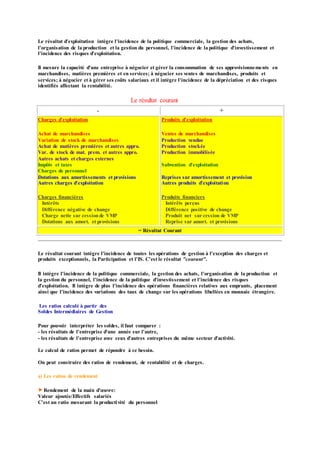 Le résultat d'exploitation intègre l'incidence de la politique commerciale, la gestion des achats,
l'organisation de la production et la gestion du personnel, l'incidence de la politique d'investissement et
l'incidence des risques d'exploitation.
Il mesure la capacité d'une entreprise à négocier et gérer la consommation de ses approvisionnements en
marchandises, matières premières et en services; à négocier ses ventes de marchandises, produits et
services; à négocier et à gérer ses coûts salariaux et il intègre l'incidence de la dépréciation et des risques
identifiés affectant la rentabilité.
Le résultat courant
- +
Charges d'exploitation
Achat de marchandises
Variation de stock de marchandises
Achat de matières premières et autres appro.
Var. de stock de mat. prem. et autres appro.
Autres achats et charges externes
Impôts et taxes
Charges de personnel
Dotations aux amortissements et provisions
Autres charges d'exploitation
Charges financières
Intérêts
Différence négative de change
Charge nette sur cessionde VMP
Dotations aux amort. et provisions
Produits d'exploitation
Ventes de marchandises
Production vendue
Production stockée
Production immobilisée
Subvention d'exploitation
Reprises sur amortissement et provision
Autres produits d'exploitation
Produits financiers
Intérêts perçus
Différence positive de change
Produit net sur cession de VMP
Reprise sur amort. et provisions
= Résultat Courant
Le résultat courant intègre l'incidence de toutes les opérations de gestion à l'exception des charges et
produits exceptionnels, la Participation et l'IS. C'est le résultat "courant".
Il intègre l'incidence de la politique commerciale, la gestion des achats, l'organisation de la production et
la gestion du personnel, l'incidence de la politique d'investissement et l'incidence des risques
d'exploitation. Il intègre de plus l'incidence des opérations financières relatives aux emprunts, placement
ainsi que l'incidence des variations des taux de change sur les opérations libellées en monnaie étrangère.
Les ratios calculé à partir des
Soldes Intermédiaires de Gestion
Pour pouvoir interpréter les soldes, il faut comparer :
- les résultats de l'entreprise d'une année sur l'autre,
- les résultats de l'entreprise avec ceux d'autres entreprises du même secteur d'activité.
Le calcul de ratios permet de répondre à ce besoin.
On peut construire des ratios de rendement, de rentabilité et de charges.
a) Les ratios de rendement
Rendement de la main d’œuvre:
Valeur ajoutée/Effectifs salariés
C'est un ratio mesurant la productivité du personnel
 
