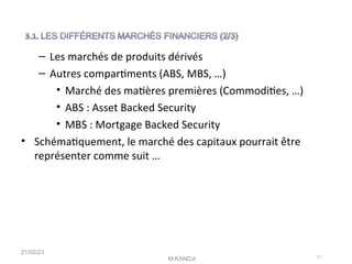 – Les marchés de produits dérivés
– Autres compartments (ABS, MBS, …)
• Marché des matères premières (Commodites, …)
• ABS : Asset Backed Security
• MBS : Mortgage Backed Security
• Schématquement, le marché des capitaux pourrait être
représenter comme suit …
21/02/23
M.KANDJI 11
 