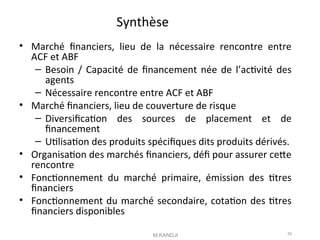 Synthèse
• Marché fnanciers, lieu de la nécessaire rencontre entre
ACF et ABF
– Besoin / Capacité de fnancement née de l’actvité des
agents
– Nécessaire rencontre entre ACF et ABF
• Marché fnanciers, lieu de couverture de risque
– Diversifcaton des sources de placement et de
fnancement
– Utlisaton des produits spécifques dits produits dérivés.
• Organisaton des marchés fnanciers, déf pour assurer cete
rencontre
• Fonctonnement du marché primaire, émission des ttres
fnanciers
• Fonctonnement du marché secondaire, cotaton des ttres
fnanciers disponibles
M.KANDJI 56
 