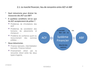 2.1. Le marché fnancier, lieu de rencontre entre ACF et ABF
21/02/23
M.KANDJI 6
In terméd iai res
Ban cair es
 Quel mécanisme pour drainer les
ressources des ACF aux ABF?
 A quelle(s) conditons est-ce que
les ACF accepteraient de prêter ?
 Problèmes de d’incitations des
ACF
 Problèmes de conciliation des
horizons de placements et
d’emprunt …
 Problème de confiance quant au
recouvrement des sommes
prêtées …
 Deux mécanismes
 Finance bancaire, intermédiation
bancaire, Finance indirect
 Financement direct par la
rencontre direct entre les deux
types d’agents.
 