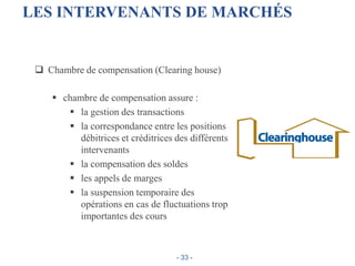 LES INTERVENANTS DE MARCHÉS
 Chambre de compensation (Clearing house)
 chambre de compensation assure :
 la gestion des transactions
 la correspondance entre les positions
débitrices et créditrices des différents
intervenants
 la compensation des soldes
 les appels de marges
 la suspension temporaire des
opérations en cas de fluctuations trop
importantes des cours
- 33 -
 