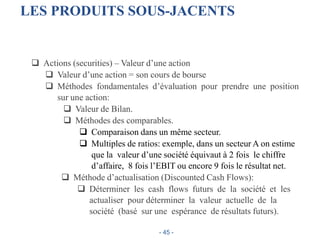 LES PRODUITS SOUS-JACENTS
 Actions (securities) – Valeur d’une action
 Valeur d’une action = son cours de bourse
 Méthodes fondamentales d’évaluation pour prendre une position
sur une action:
 Valeur de Bilan.
 Méthodes des comparables.
 Comparaison dans un même secteur.
 Multiples de ratios: exemple, dans un secteur A on estime
que la valeur d’une société équivaut à 2 fois le chiffre
d’affaire, 8 fois l’EBIT ou encore 9 fois le résultat net.
 Méthode d’actualisation (Discounted Cash Flows):
 Déterminer les cash flows futurs de la société et les
actualiser pour déterminer la valeur actuelle de la
société (basé sur une espérance de résultats futurs).
- 45 -
 