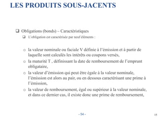 15
LES PRODUITS SOUS-JACENTS
 Obligations (bonds) – Caractéristiques
 L’obligation est caractérisée par neuf éléments :
o la valeur nominale ou faciale V définie à l’émission et à partir de
laquelle sont calculés les intérêts ou coupons versés,
o la maturité T , définissant la date de remboursement de l’emprunt
obligataire,
o la valeur d’émission qui peut être égale à la valeur nominale,
l’émission est alors au pair, ou en dessous caractérisant une prime à
l’émission,
o la valeur de remboursement, égal ou supérieur à la valeur nominale,
et dans ce dernier cas, il existe donc une prime de remboursement,
- 54 -
 