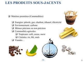  Matières premières (Commodities)
 Energies: pétrole, gaz, charbon, éthanol, éléctricité
 Environnement: carbone
 Métaux précieux ou non précieux
 Commodités agricoles:
 Tropicaux: café, cacao, sucre
 Céréales: riz, blé, maïs
 Viandes…
23
LES PRODUITS SOUS-JACENTS
- 65 -
 