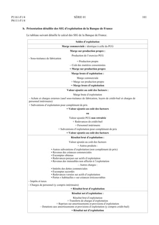 P1161-F1/4
P6111-F1/4
SÉRIE 01 101
b. Présentation détaillée des SIG d’exploitation de la Banque de France
Le tableau suivant détaille le calcul des SIG de la Banque de France.
Soldes d’exploitation
Marge commerciale : identique à celle du PCG
Marge sur production propre :
Production de l’exercice PCG
– Sous-traitance de fabrication
= Production propre
– Coût des matières consommées
= Marge sur production propre
Marge brute d’exploitation :
Marge commerciale
+ Marge sur production propre
= Marge brute d’exploitation
Valeur ajoutée au coût des facteurs :
Marge brute d’exploitation
– Achats et charges externes (sauf sous-traitance de fabrication, loyers de crédit-bail et charges de
personnel intérimaire)
+ Subventions d’exploitation pour complément de prix
= Valeur ajoutée au coût des facteurs
ou
Valeur ajoutée PCG non retraitée
+ Redevances de crédit-bail
+ Personnel intérimaire
+ Subventions d’exploitation pour complément de prix
= Valeur ajoutée au coût des facteurs
Résultat brut d’exploitation :
Valeur ajoutée au coût des facteurs
+ Autres produits :
• Autres subventions d’exploitation (non complément de prix)
• Revenus des créances commerciales
• Escomptes obtenus
• Redevances perçues sur actifs d’exploitation
• Revenus des immeubles non affectés à l’exploitation
– Autres charges :
• Intérêts des dettes commerciales
• Escomptes accordés
• Redevances versées sur actifs d’exploitation
• Pertes « habituelles » sur créances irrécouvrables
– Impôts et taxes
– Charges de personnel (y compris intérimaire)
= Résultat brut d’exploitation
Résultat net d’exploitation :
Résultat brut d’exploitation
+ Transferts de charges d’exploitation
+ Reprises sur amortissements et provisions d’exploitation
– Dotations aux amortissements et provisions d’exploitation (y compris crédit-bail)
= Résultat net d’exploitation
 